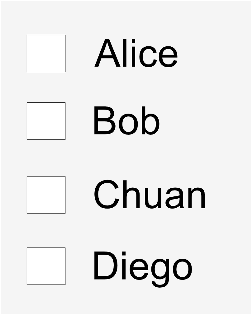 This image shows an example ballot paper with four candidates on it called Alice, Bob, Chuan, and Diego. There is an empty box next to each candidate.