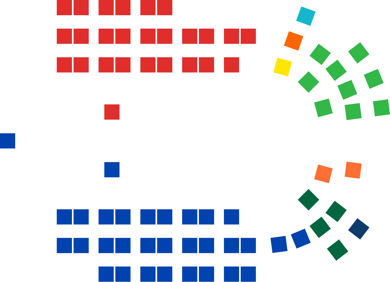 Parliament House Approach